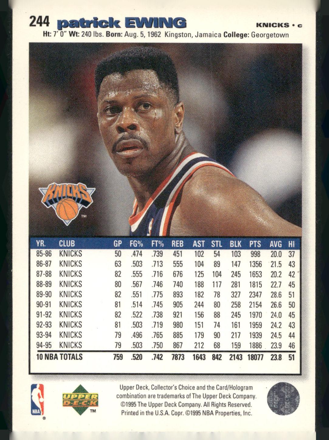 1995-96 Collector's Choice #244 Patrick Ewing