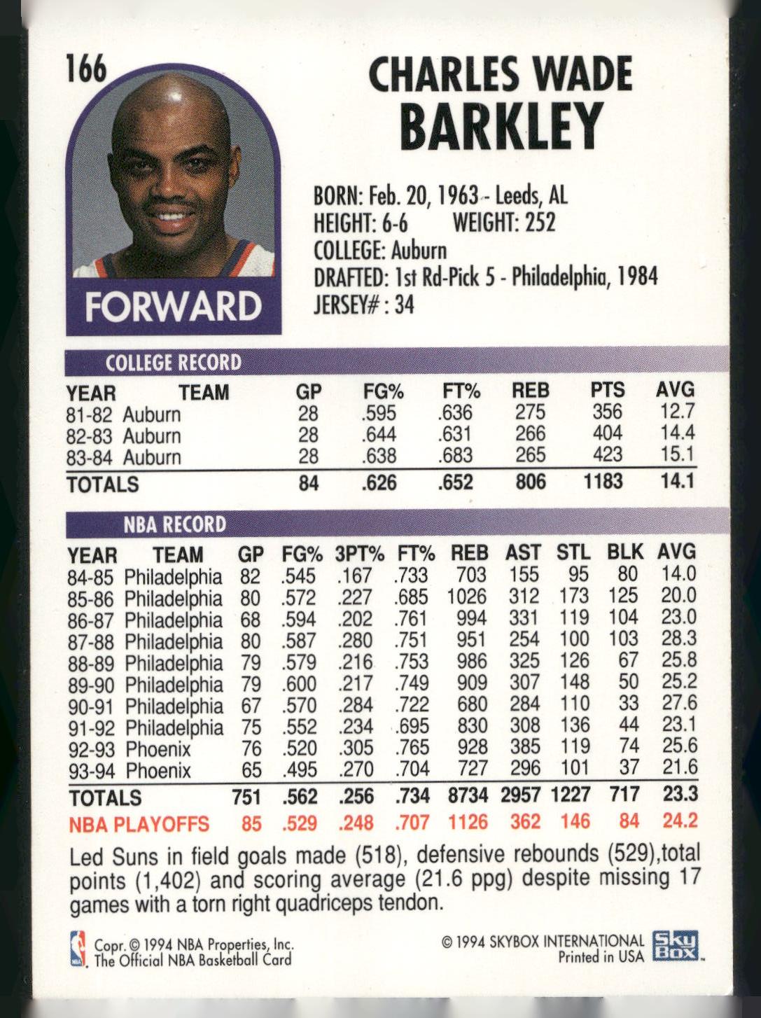 1994-95 Hoops #166 Charles Barkley