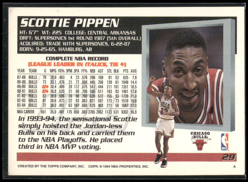 1994-95 Topps #29 Scottie Pippen