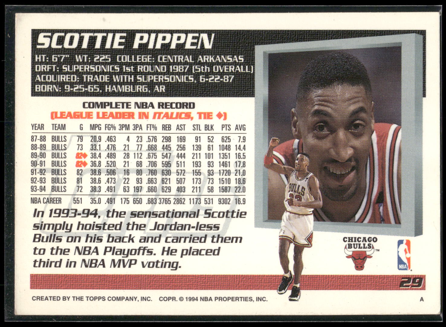 1994-95 Topps #29 Scottie Pippen