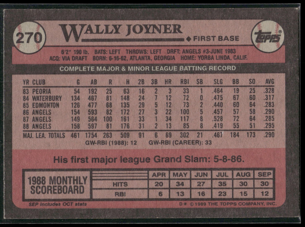 1989 Topps #270 Wally Joyner