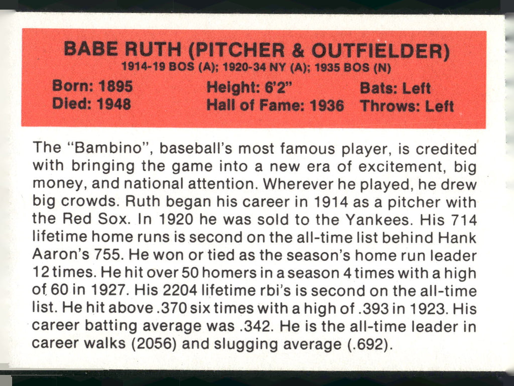 1987 Hygrade All-Time Greats #NNO Babe Ruth