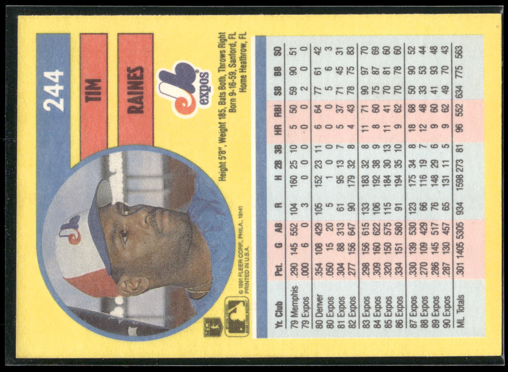 1991 Fleer #244 Tim Raines