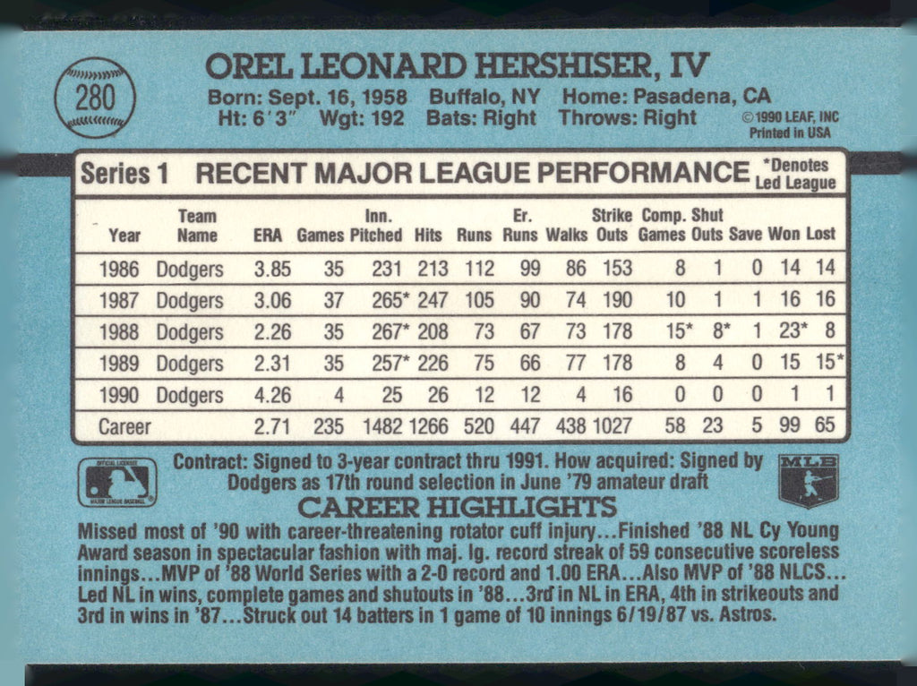 1991 Donruss #280 Orel Hershiser