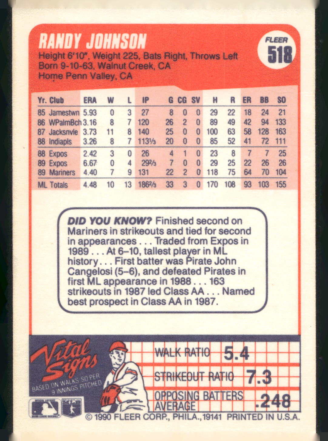 1990 Fleer Canadian #518 Randy Johnson