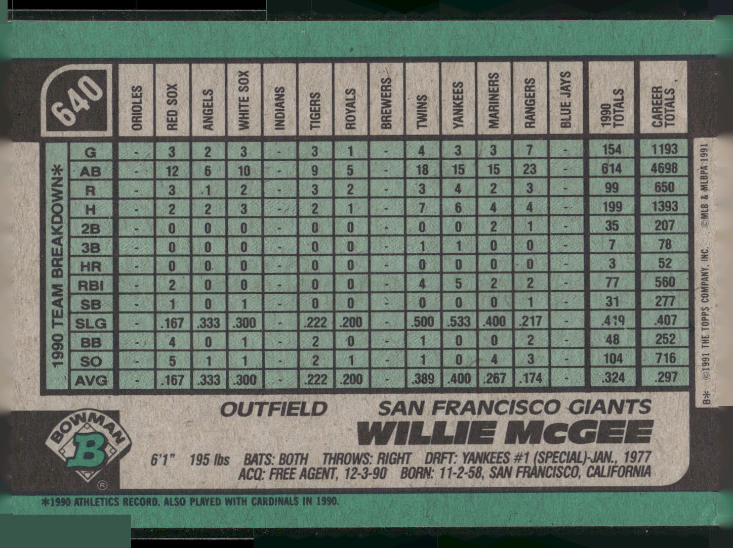 1991 Bowman #640 Willie McGee