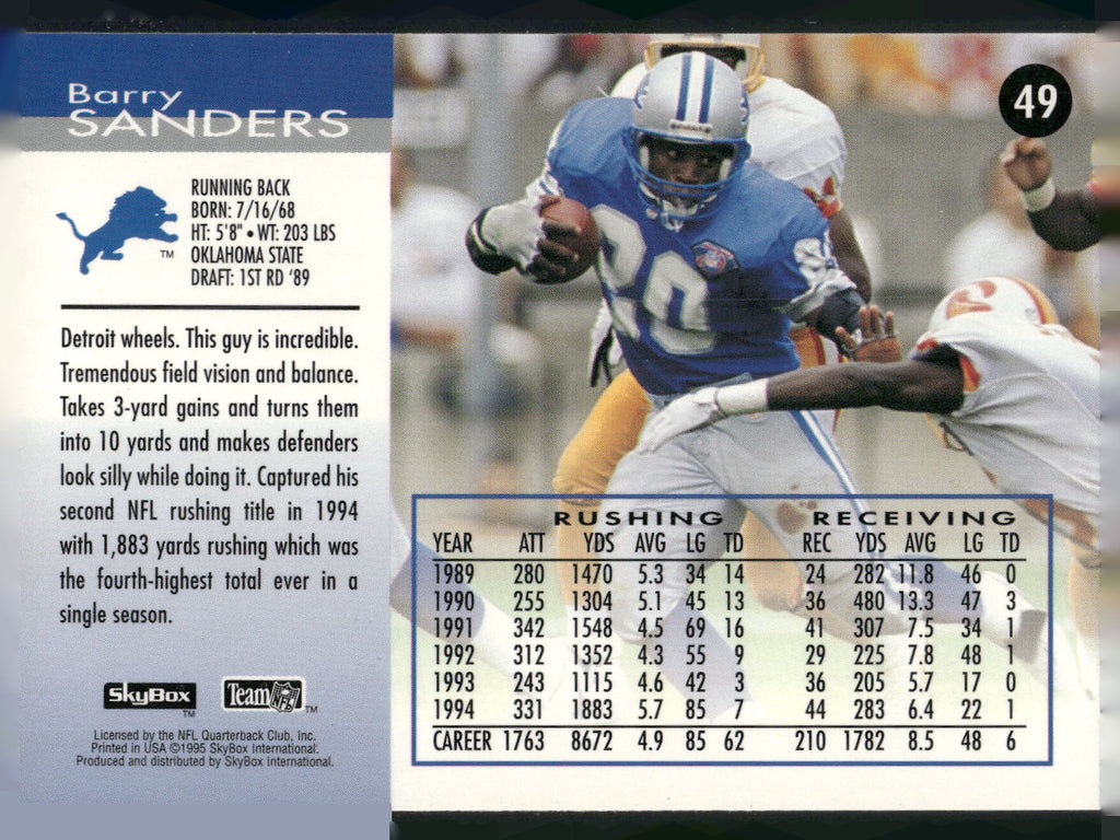 1995 SkyBox Impact #49 Barry Sanders