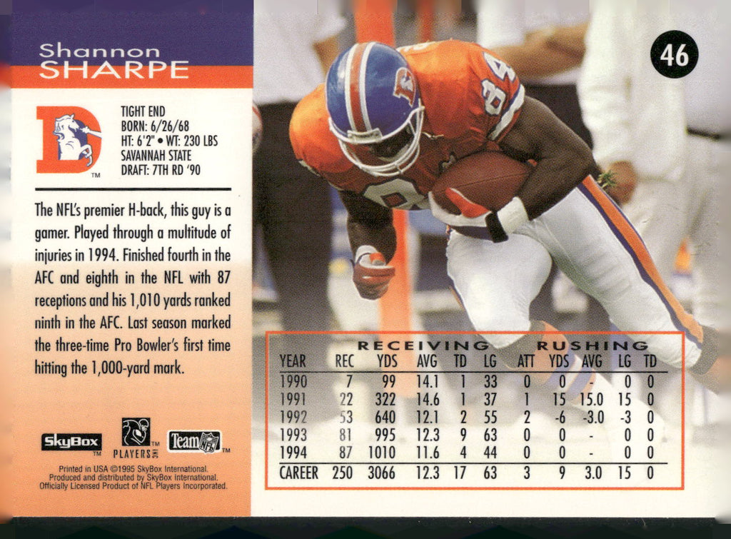 1995 SkyBox Impact #46 Shannon Sharpe