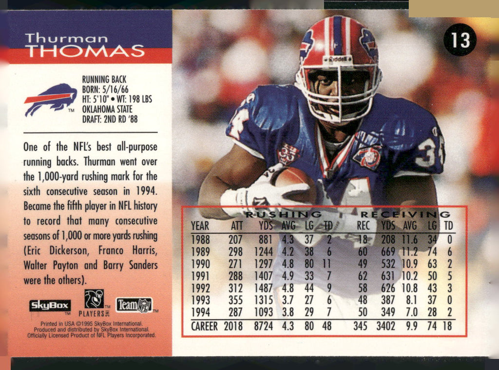 1995 SkyBox Impact #13 Thurman Thomas