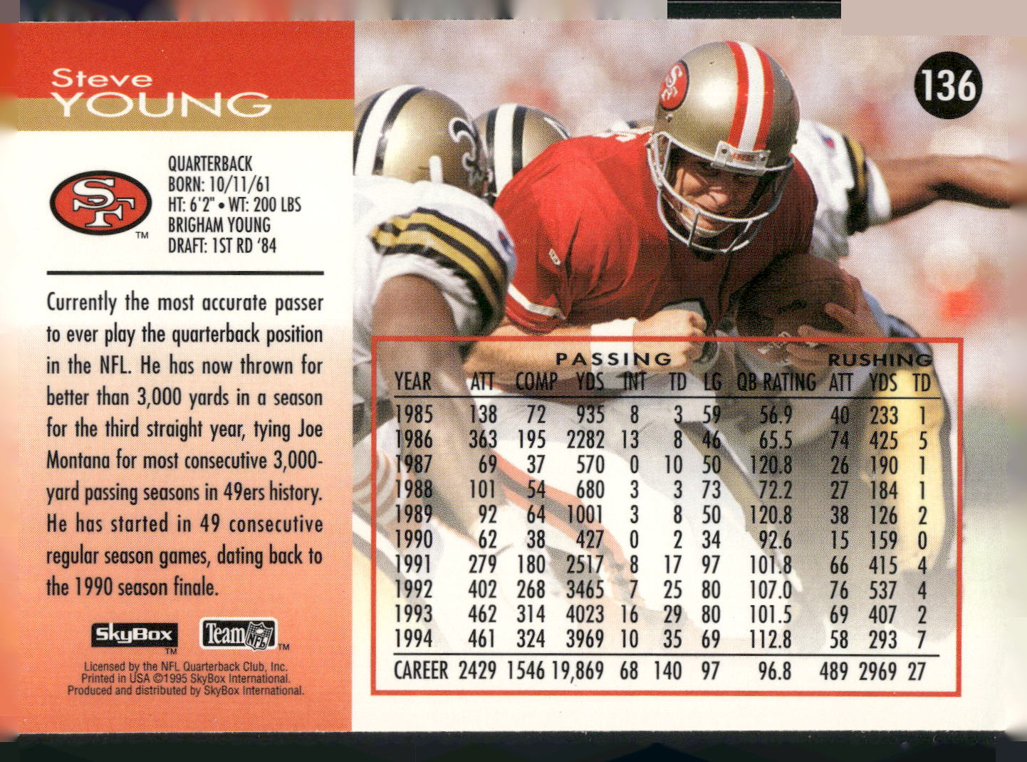 1995 SkyBox Impact #136 Steve Young