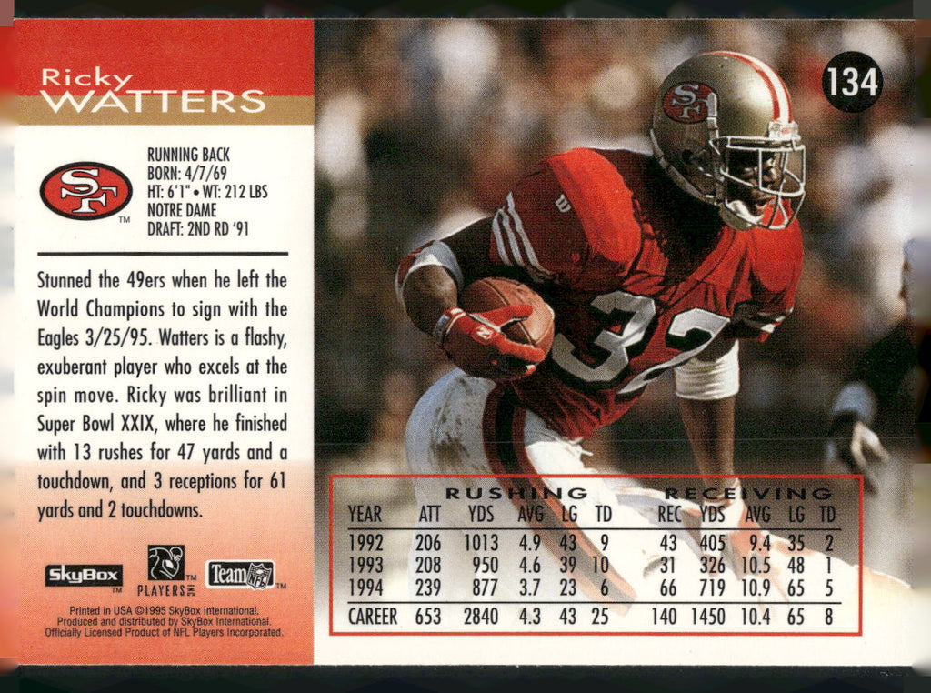 1995 SkyBox Impact #134 Ricky Watters
