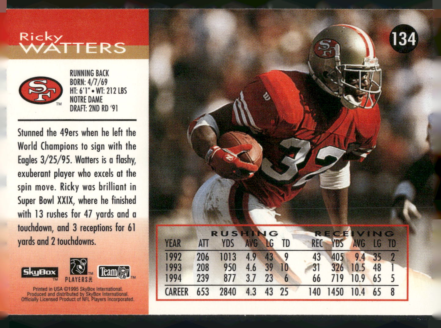 1995 SkyBox Impact #134 Ricky Watters