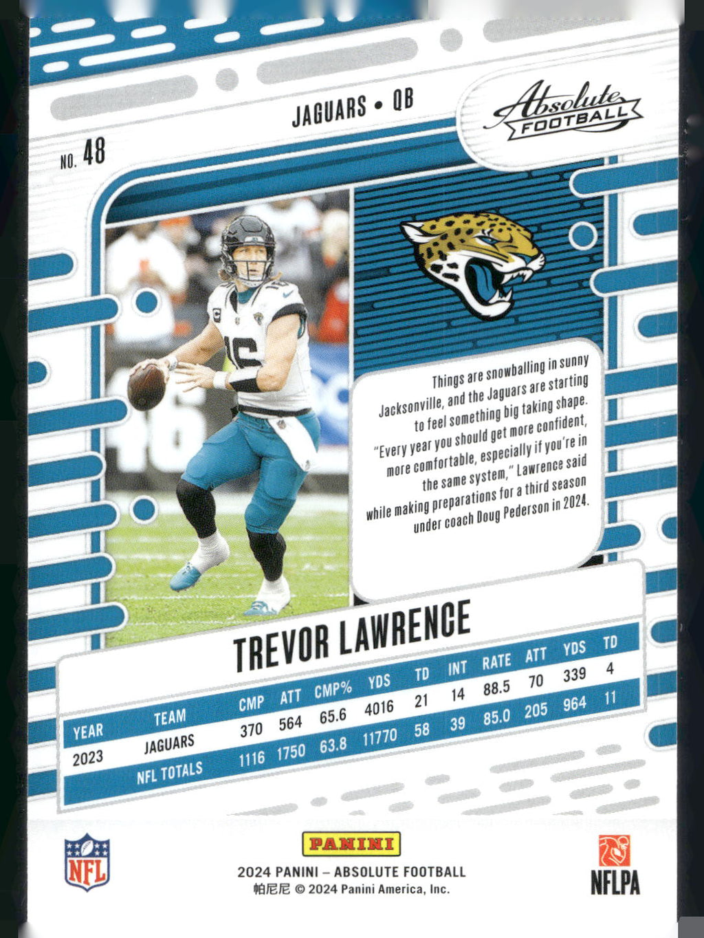 2024 Panini Absolute #48 Trevor Lawrence Retail