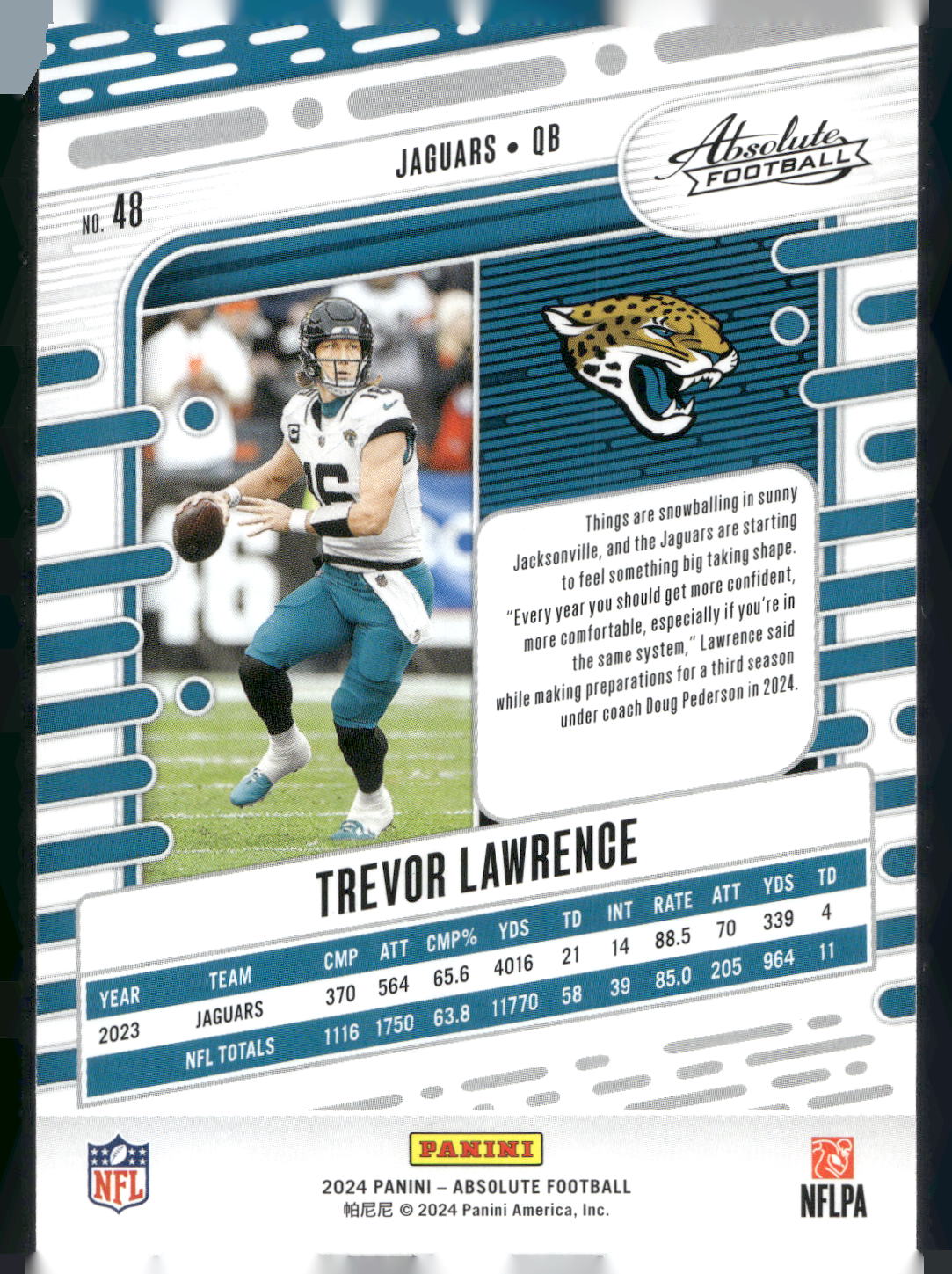 2024 Panini Absolute #48 Trevor Lawrence Retail
