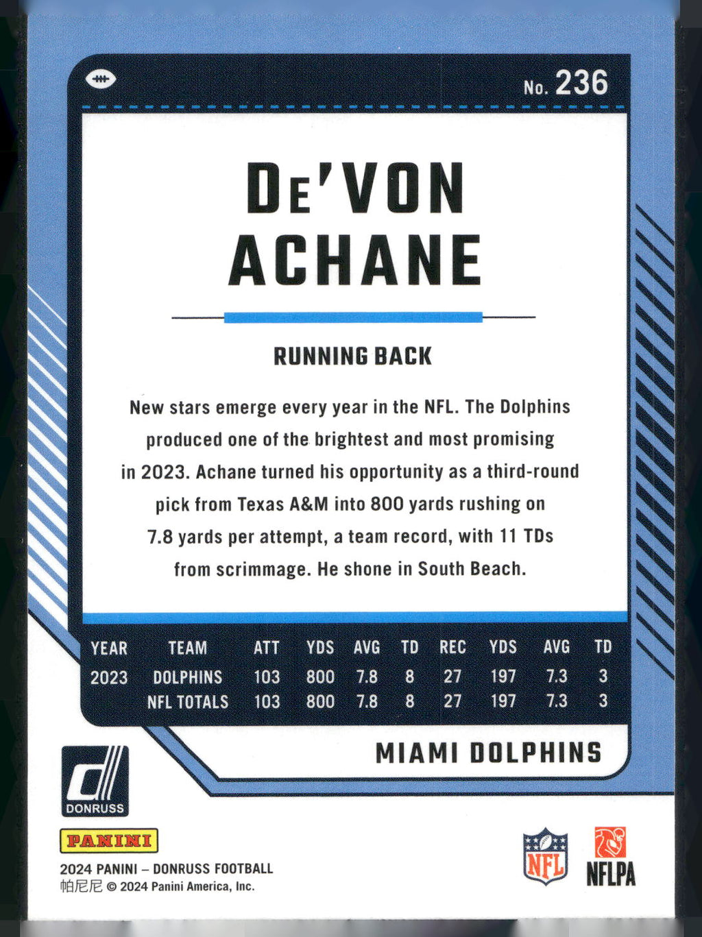 2024 Donruss #236 De'Von Achane