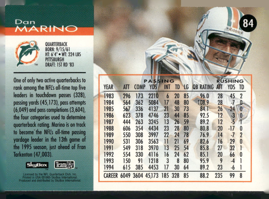1995 SkyBox Impact #84 Dan Marino