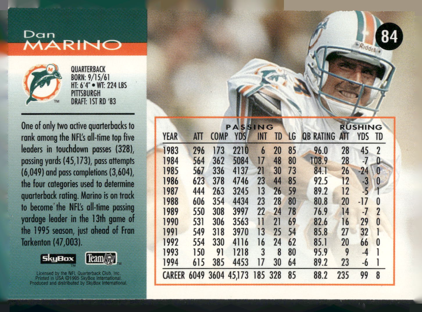 1995 SkyBox Impact #84 Dan Marino