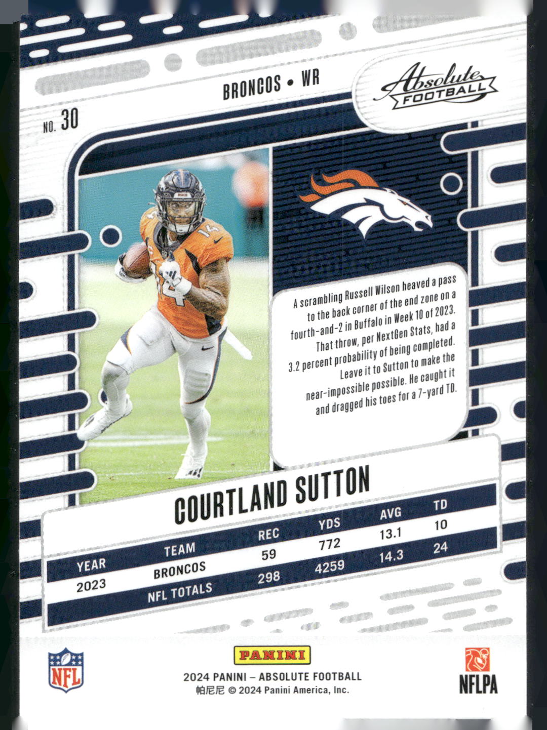 2024 Panini Absolute #30 Courtland Sutton Retail