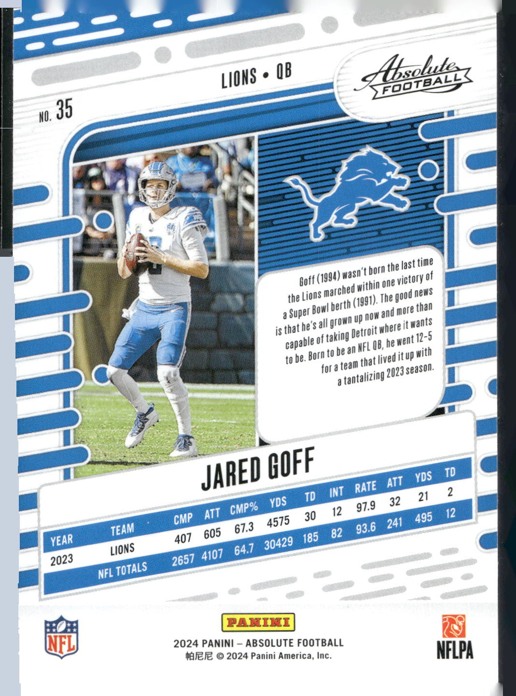 2024 Panini Absolute #35 Jared Goff Retail