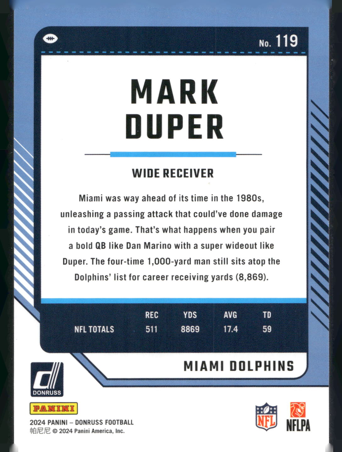 2024 Donruss #119 Mark Duper