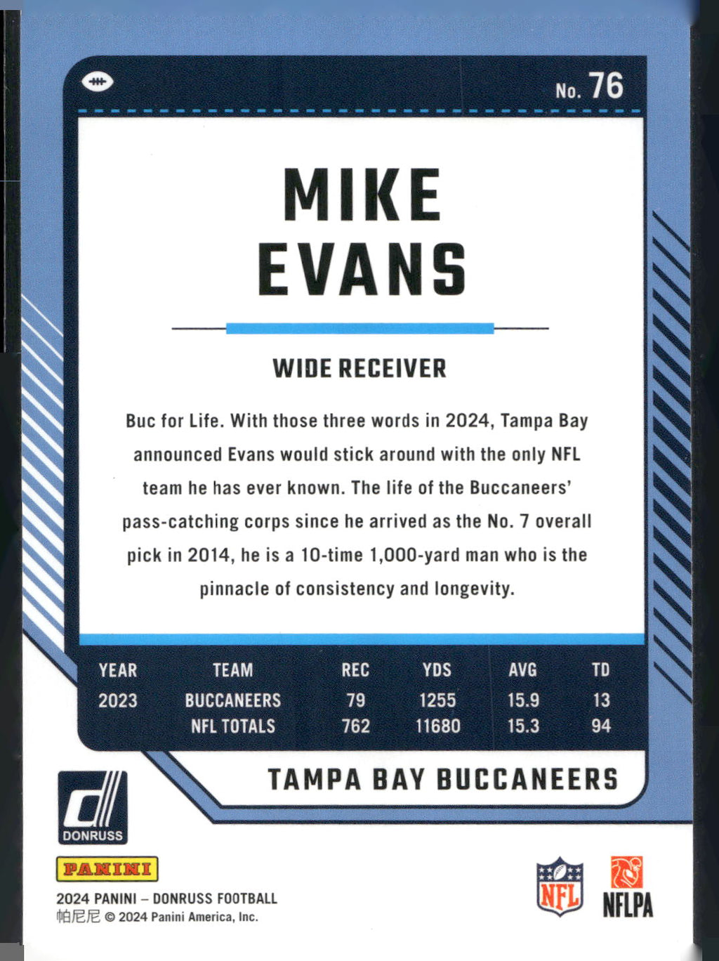 2024 Donruss #76 Mike Evans