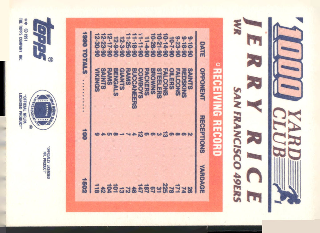 1991 Topps #1 Jerry Rice 1000 Yard Club