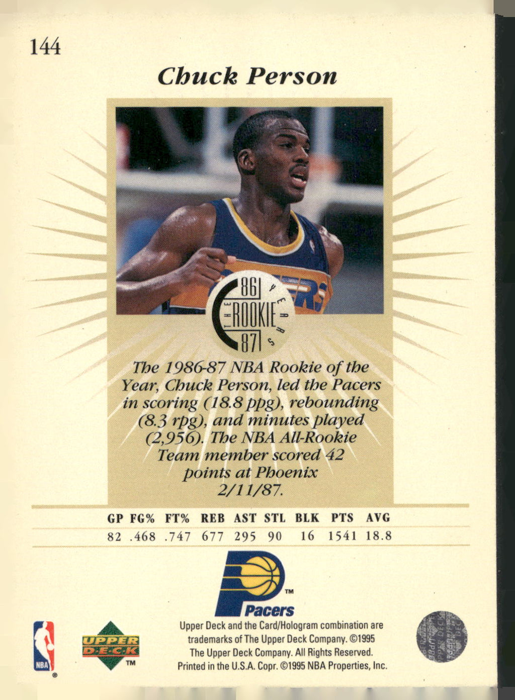 1995-96 Upper Deck #144 Chuck Person