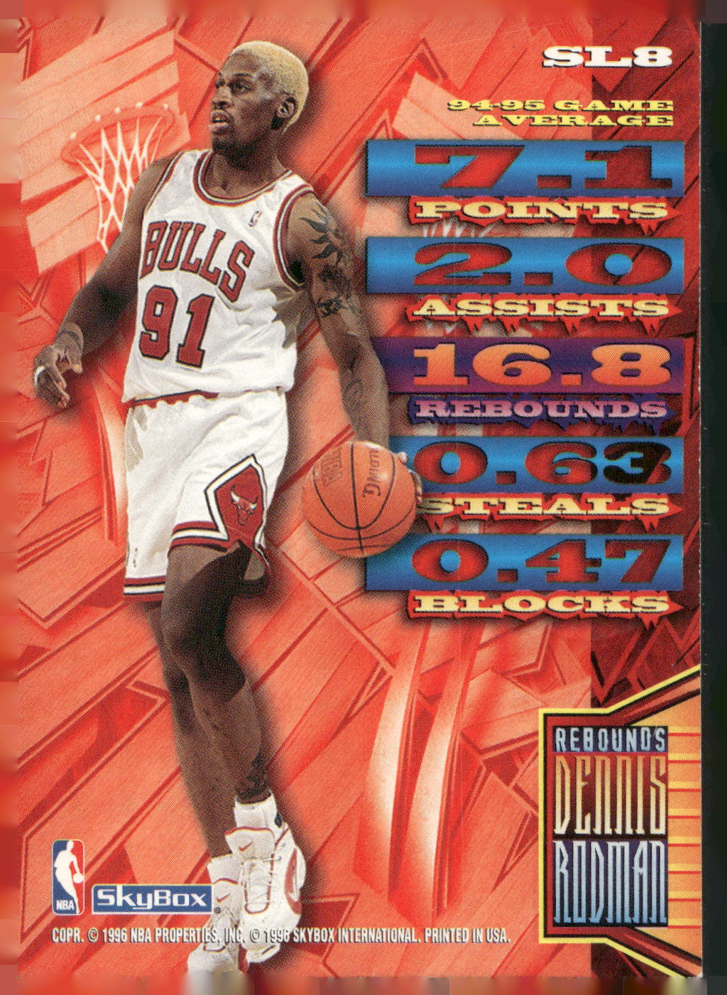1995-96 Hoops #SL8 Dennis Rodman Slamland
