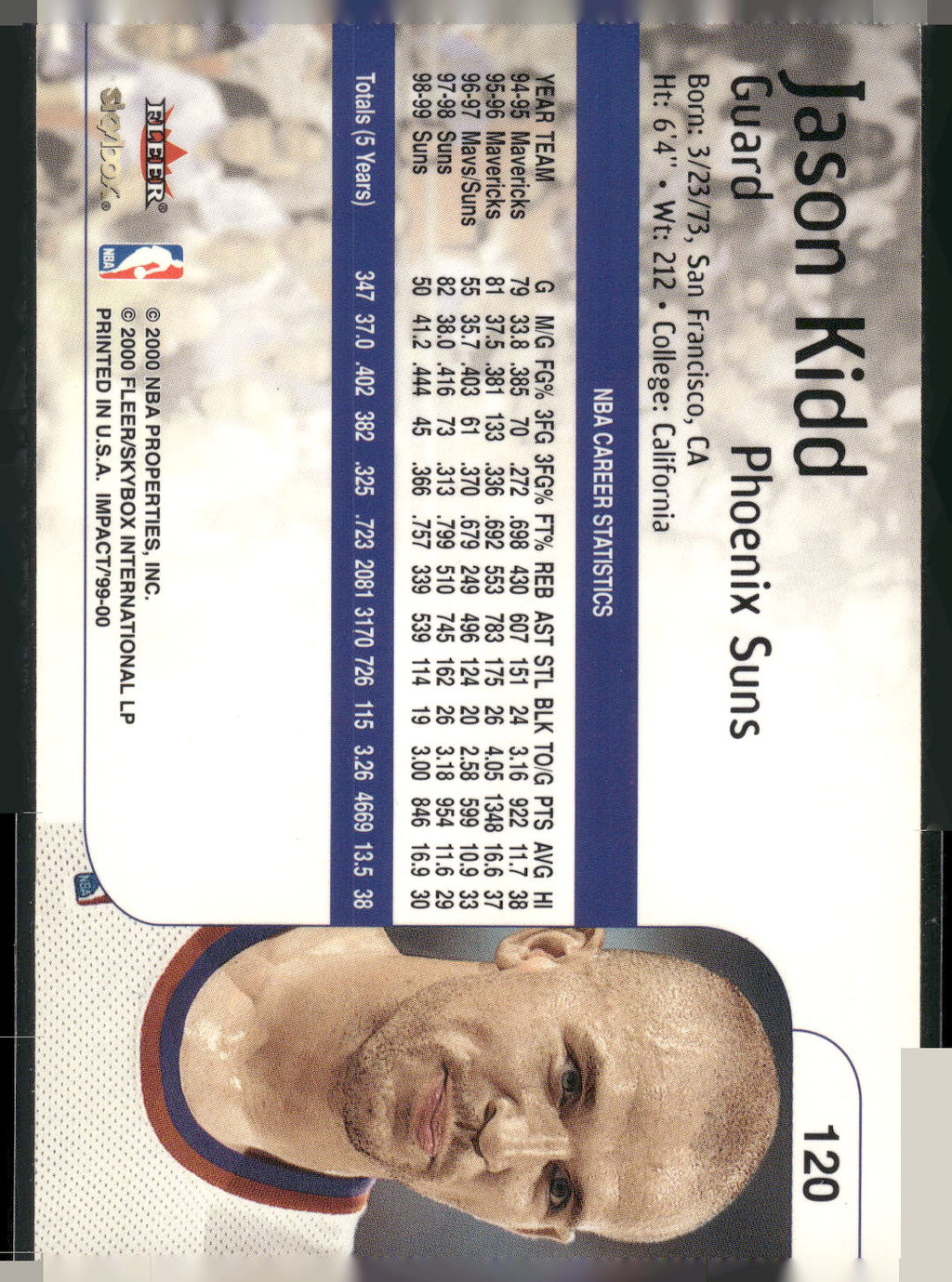 1999-00 SkyBox Impact #120 Jason Kidd