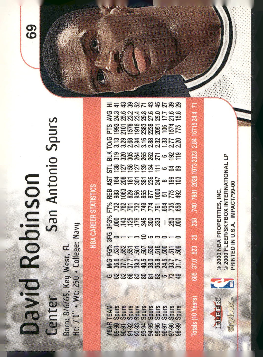 1999-00 SkyBox Impact #69 David Robinson