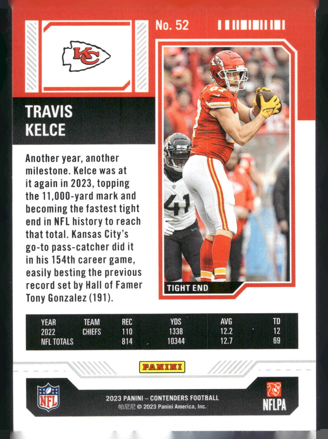 2023 Panini Contenders #52 Travis Kelce Season Ticket Retail