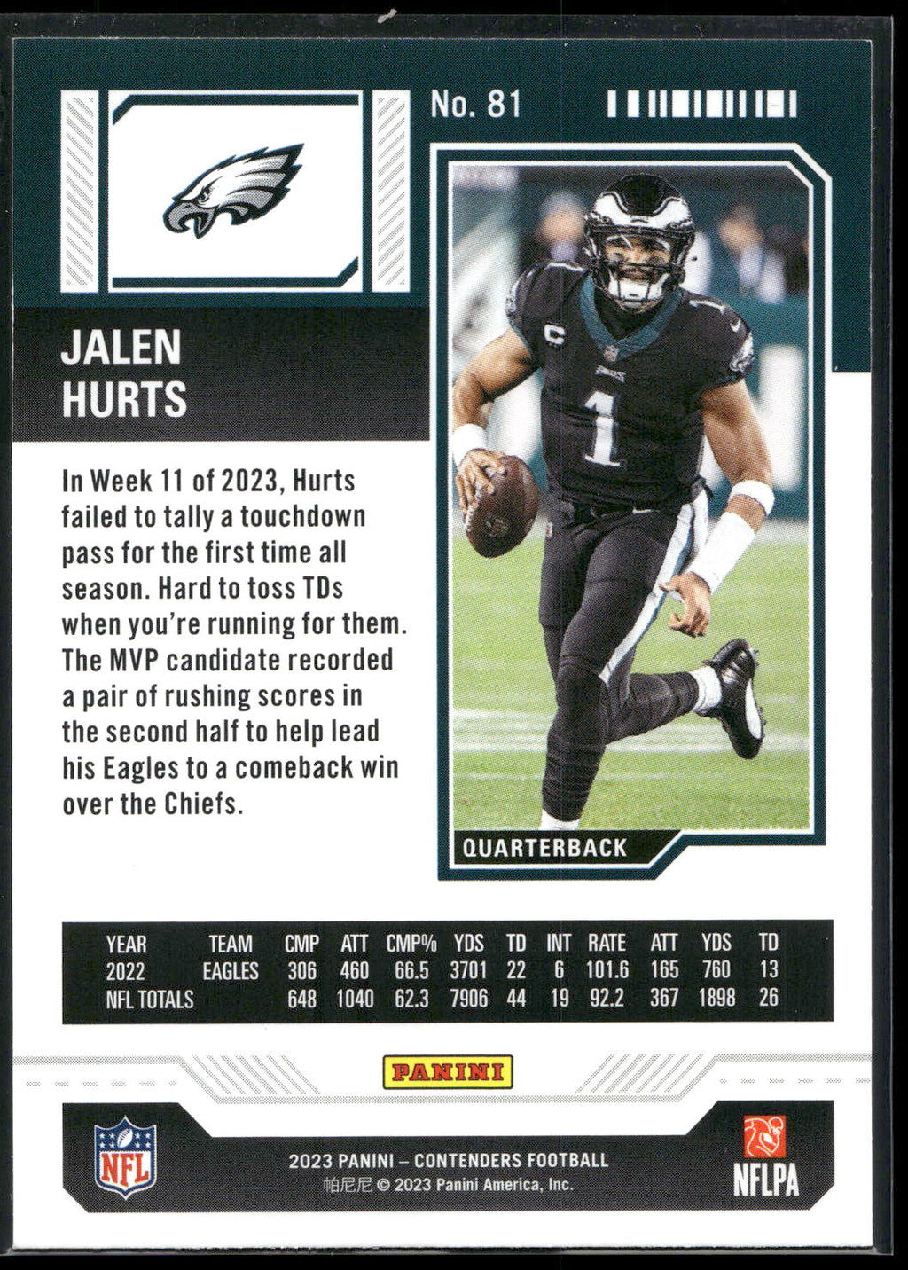 2023 Panini Contenders #81 Jalen Hurts Season Ticket Retail