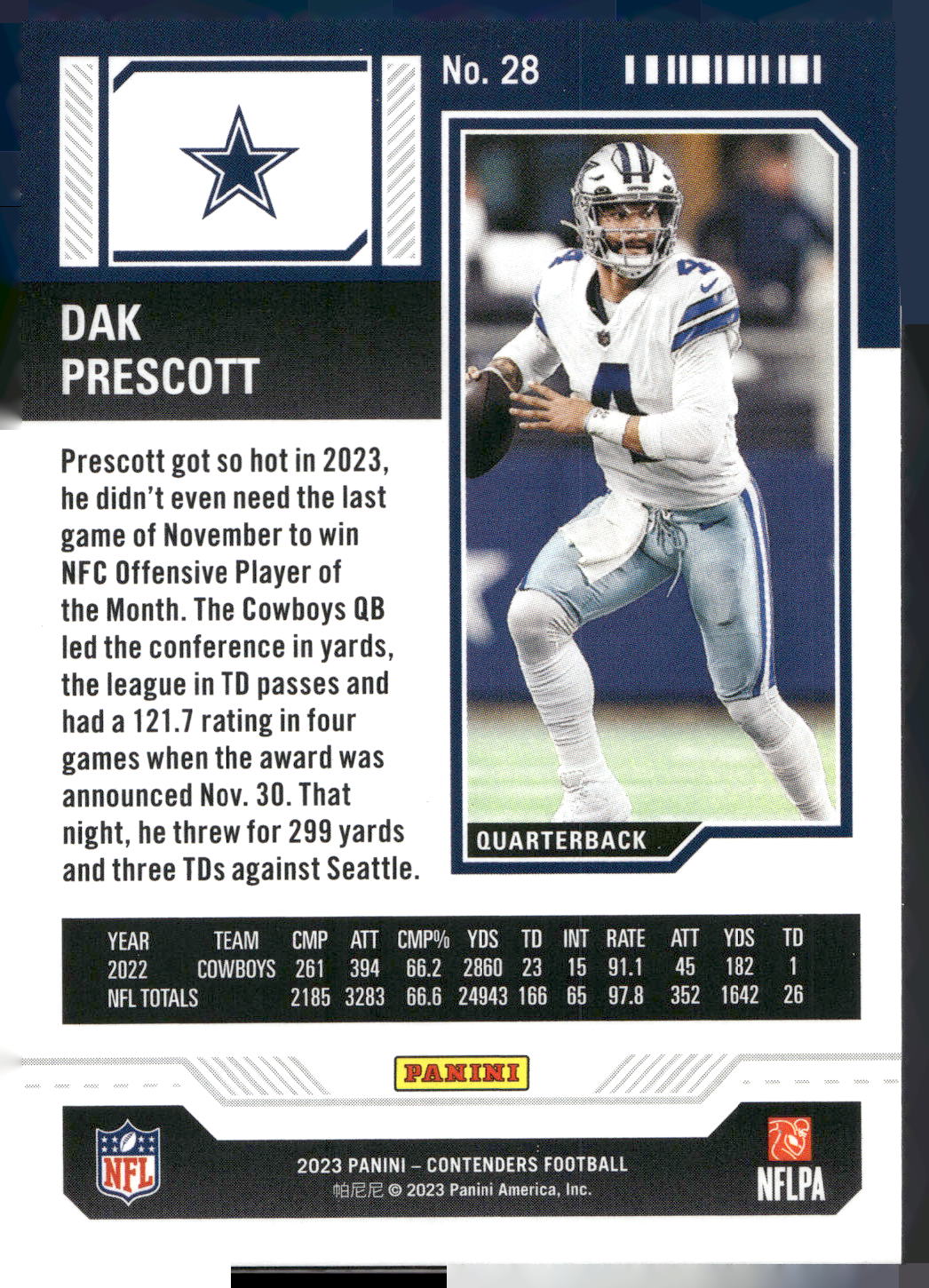 2023 Panini Contenders #28 Dak Prescott Season Ticket Retail