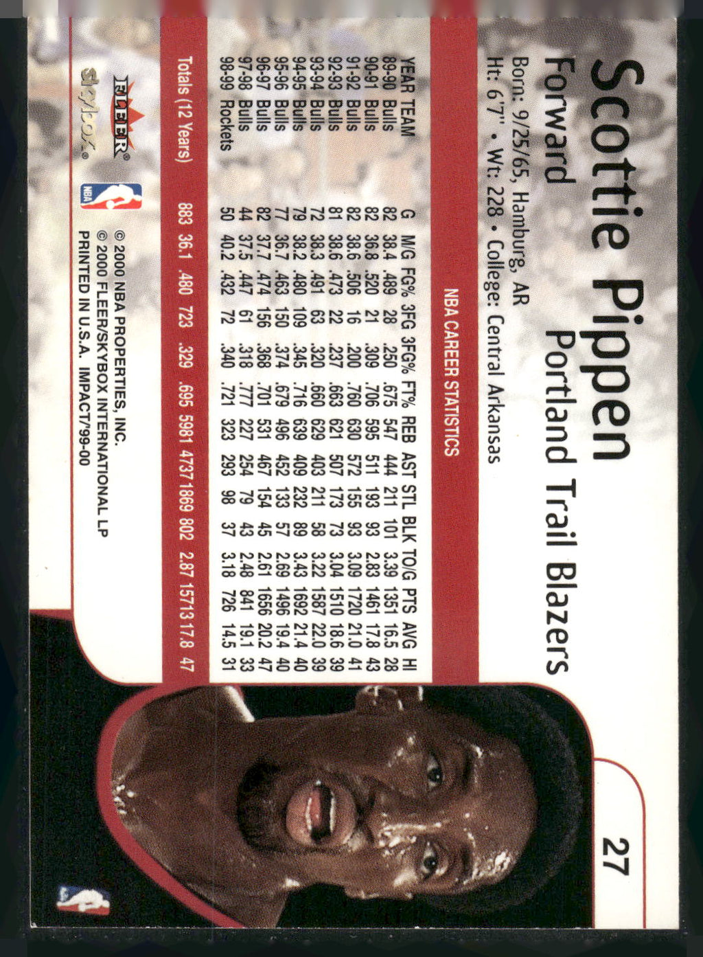 1999-00 SkyBox Impact #27 Scottie Pippen