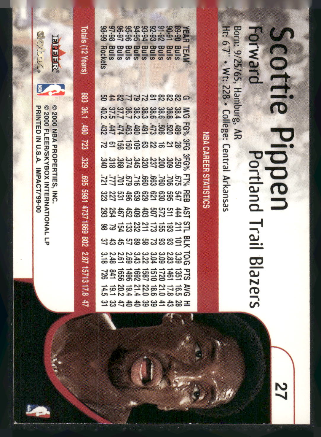 1999-00 SkyBox Impact #27 Scottie Pippen