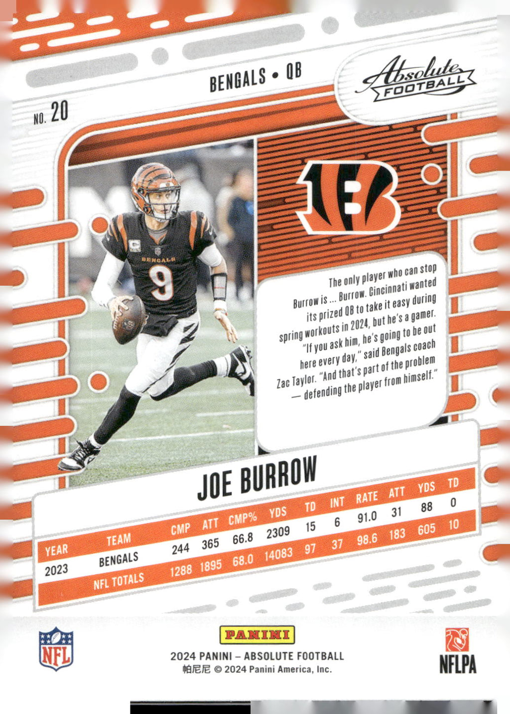 2024 Panini Absolute #20 Joe Burrow Retail