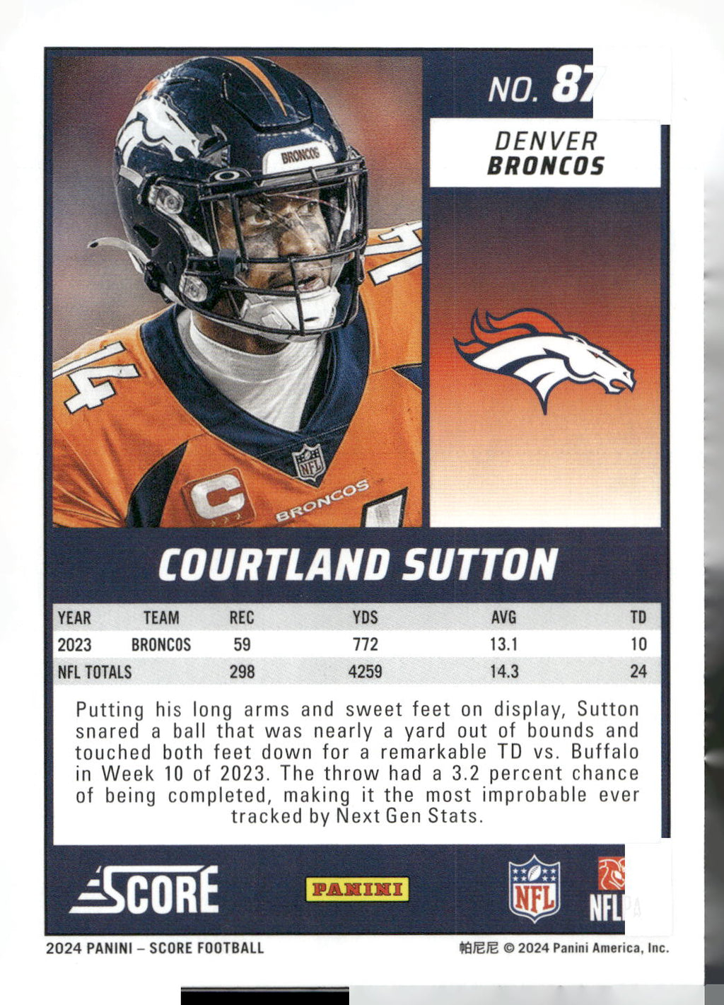 2024 Score #87 Courtland Sutton