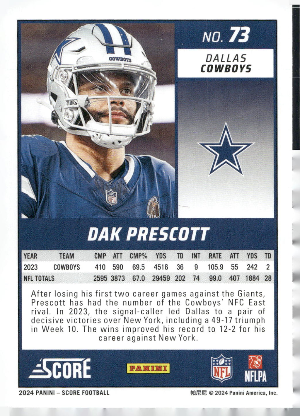 2024 Score #73 Dak Prescott