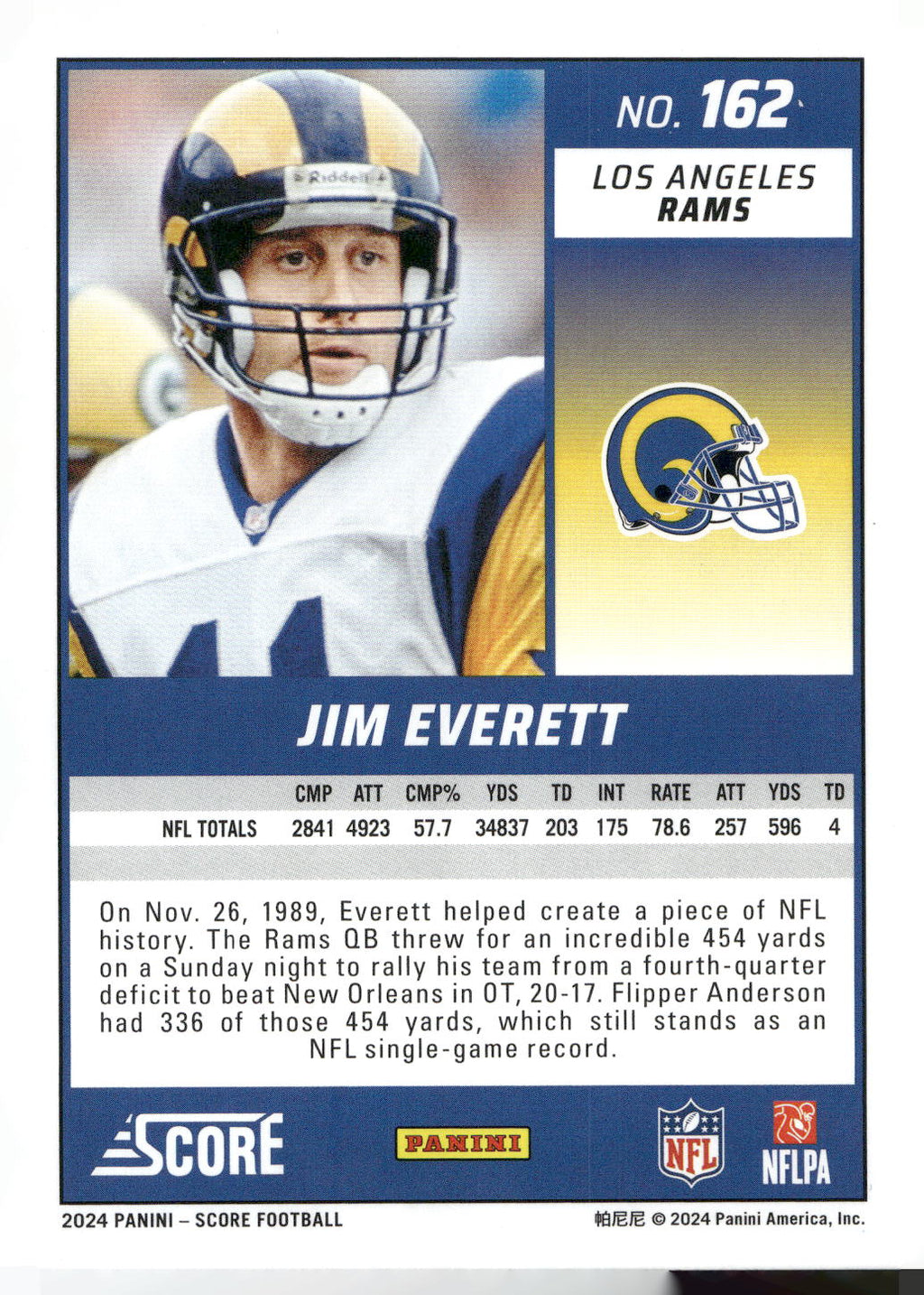2024 Score #162 Jim Everett