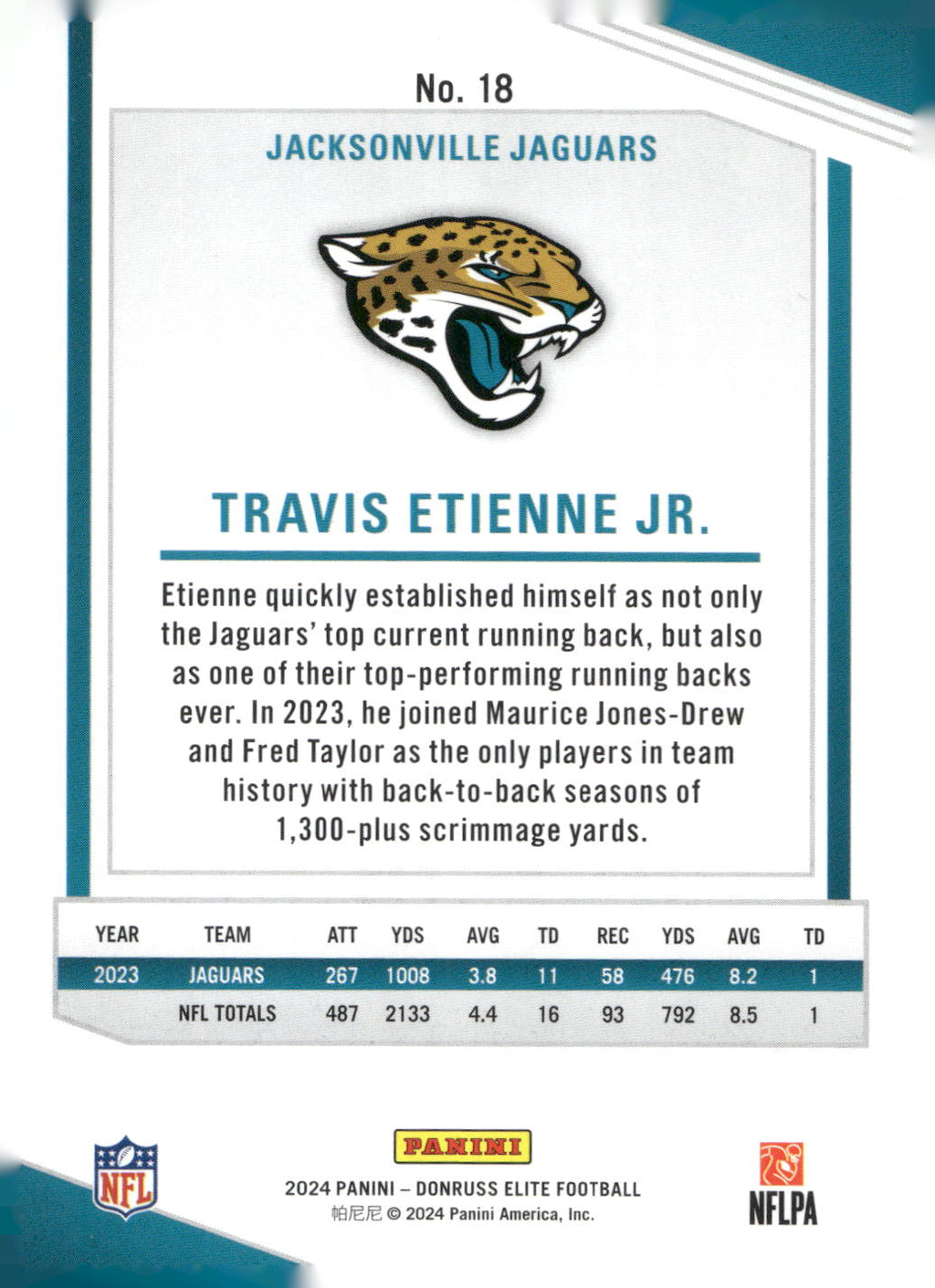 2024 Donruss Elite #18 Travis Etienne Jr.