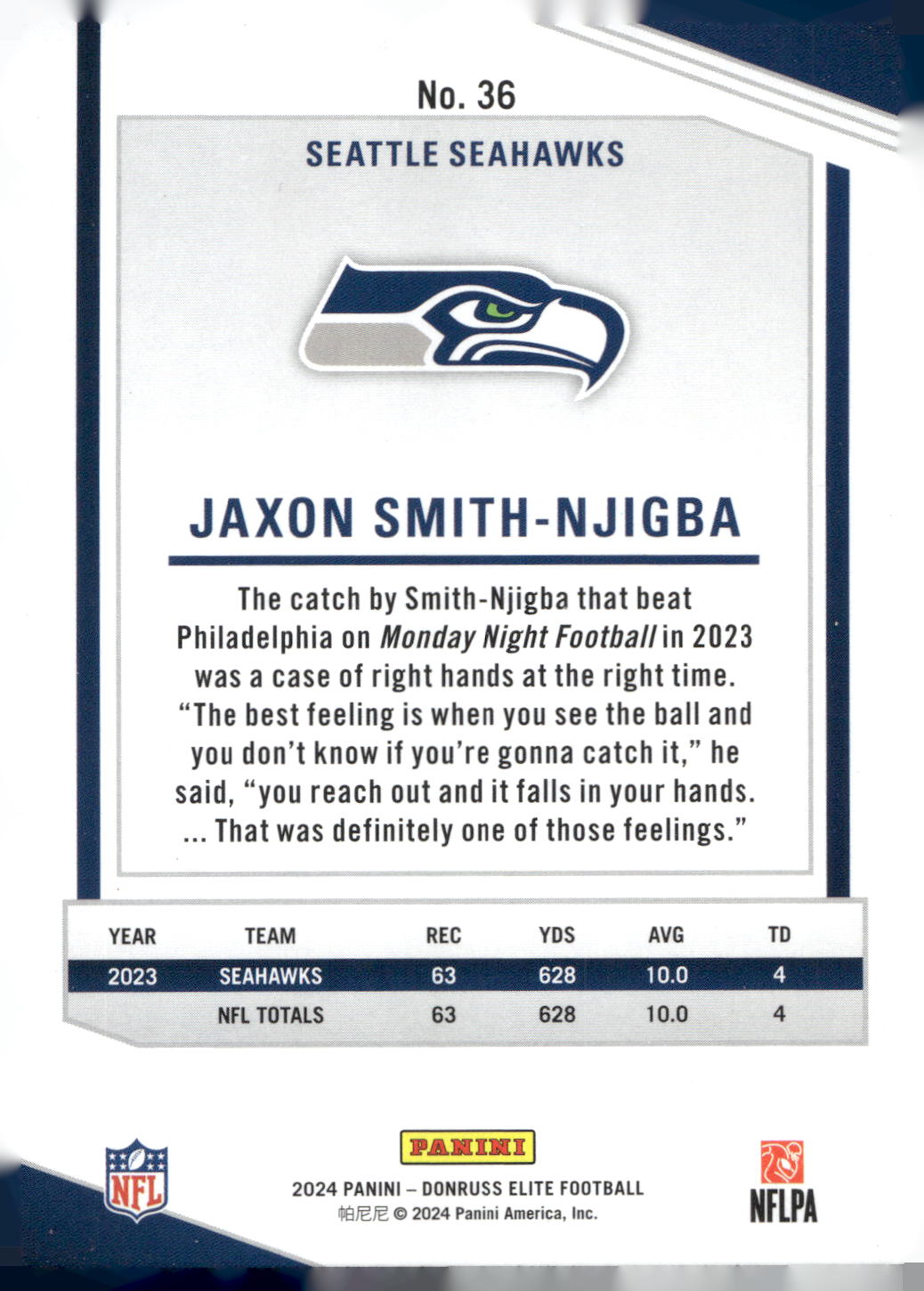 2024 Donruss Elite #36 Jaxon Smith-Njigba