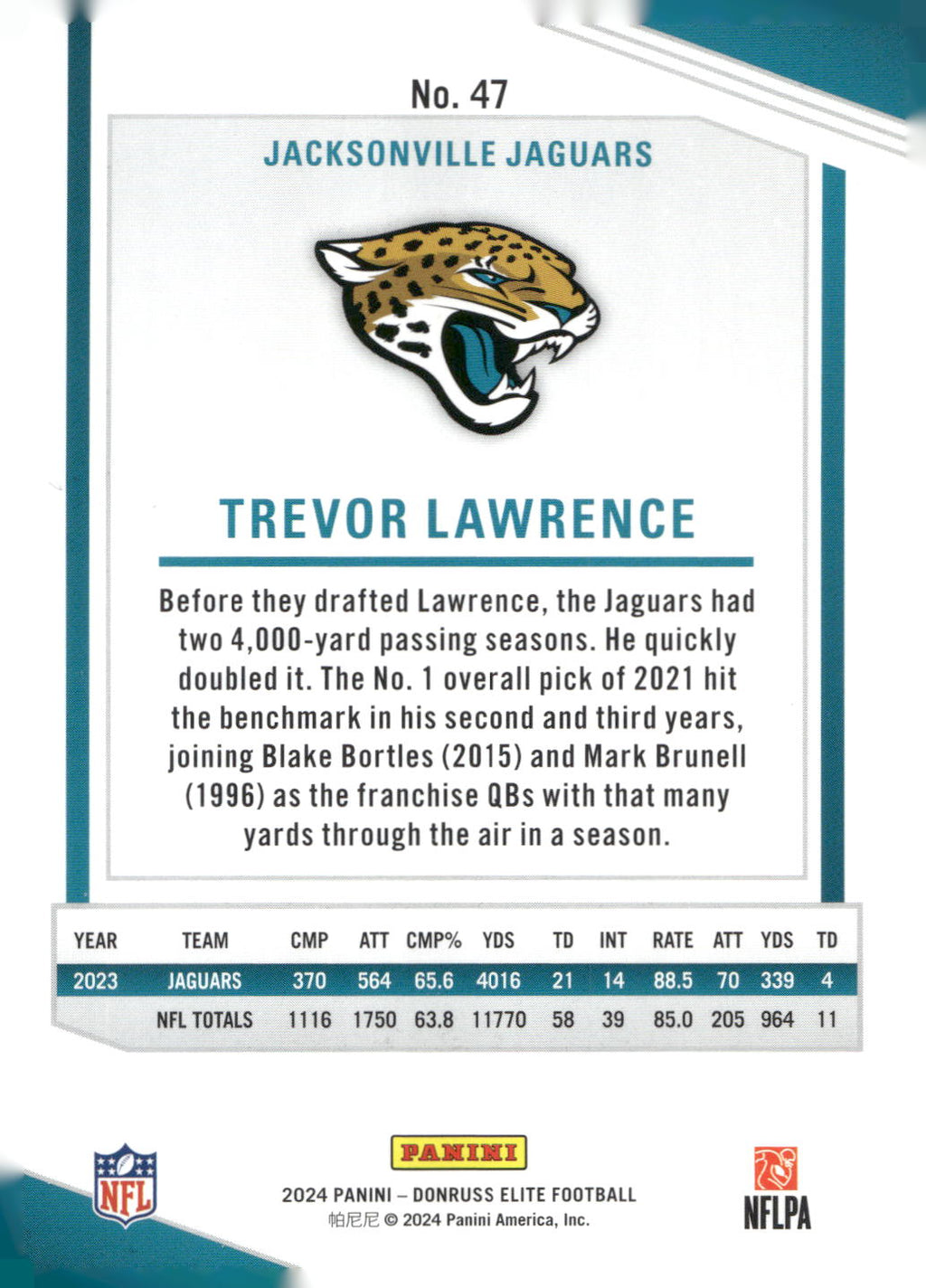 2024 Donruss Elite #47 Trevor Lawrence