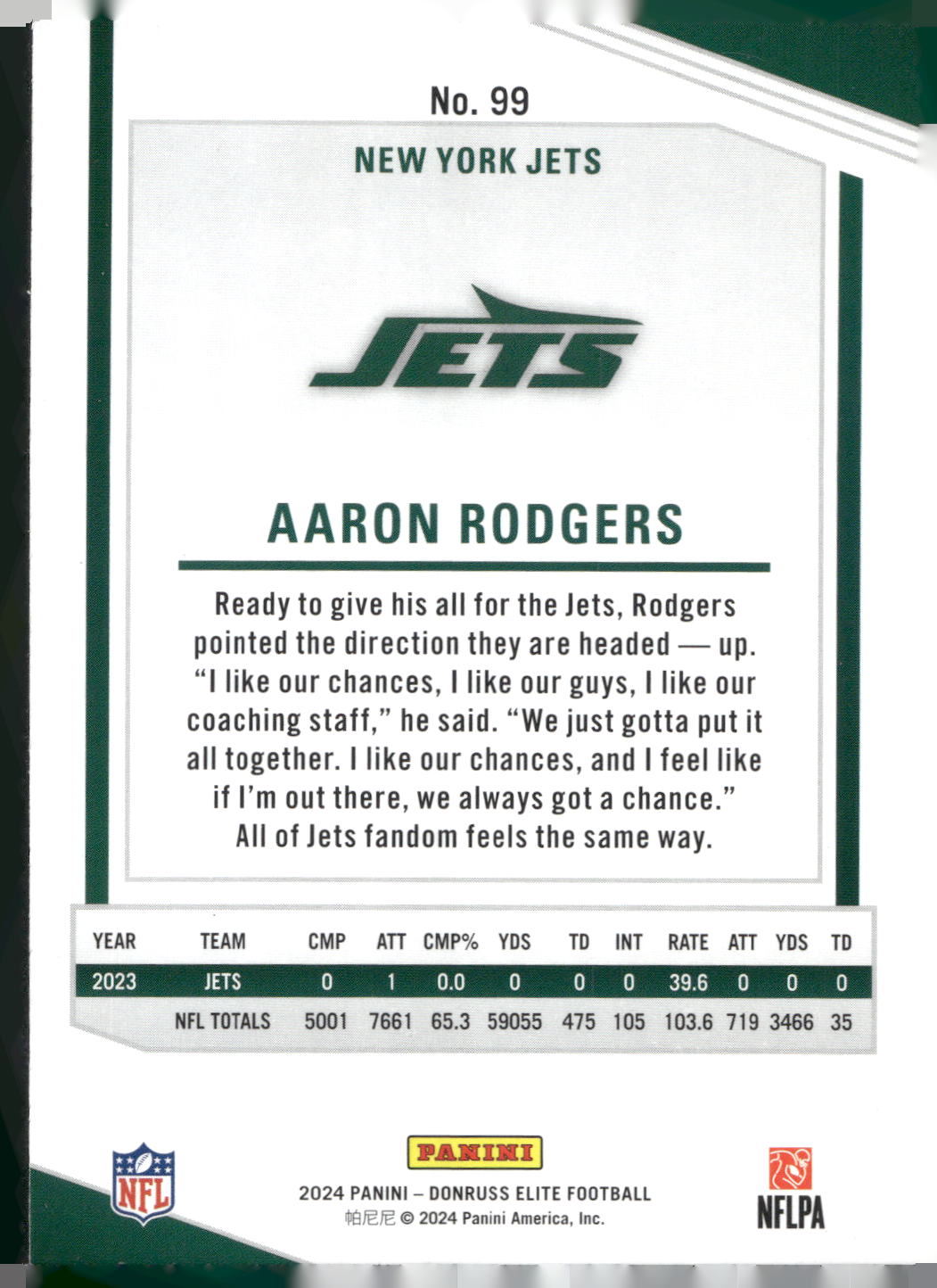 2024 Donruss Elite #99 Aaron Rodgers
