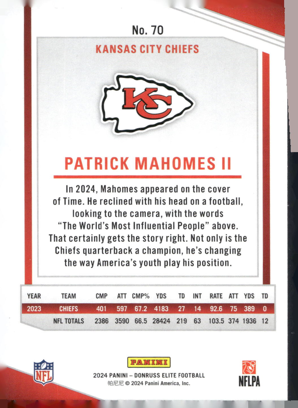 2024 Donruss Elite #70 Patrick Mahomes II