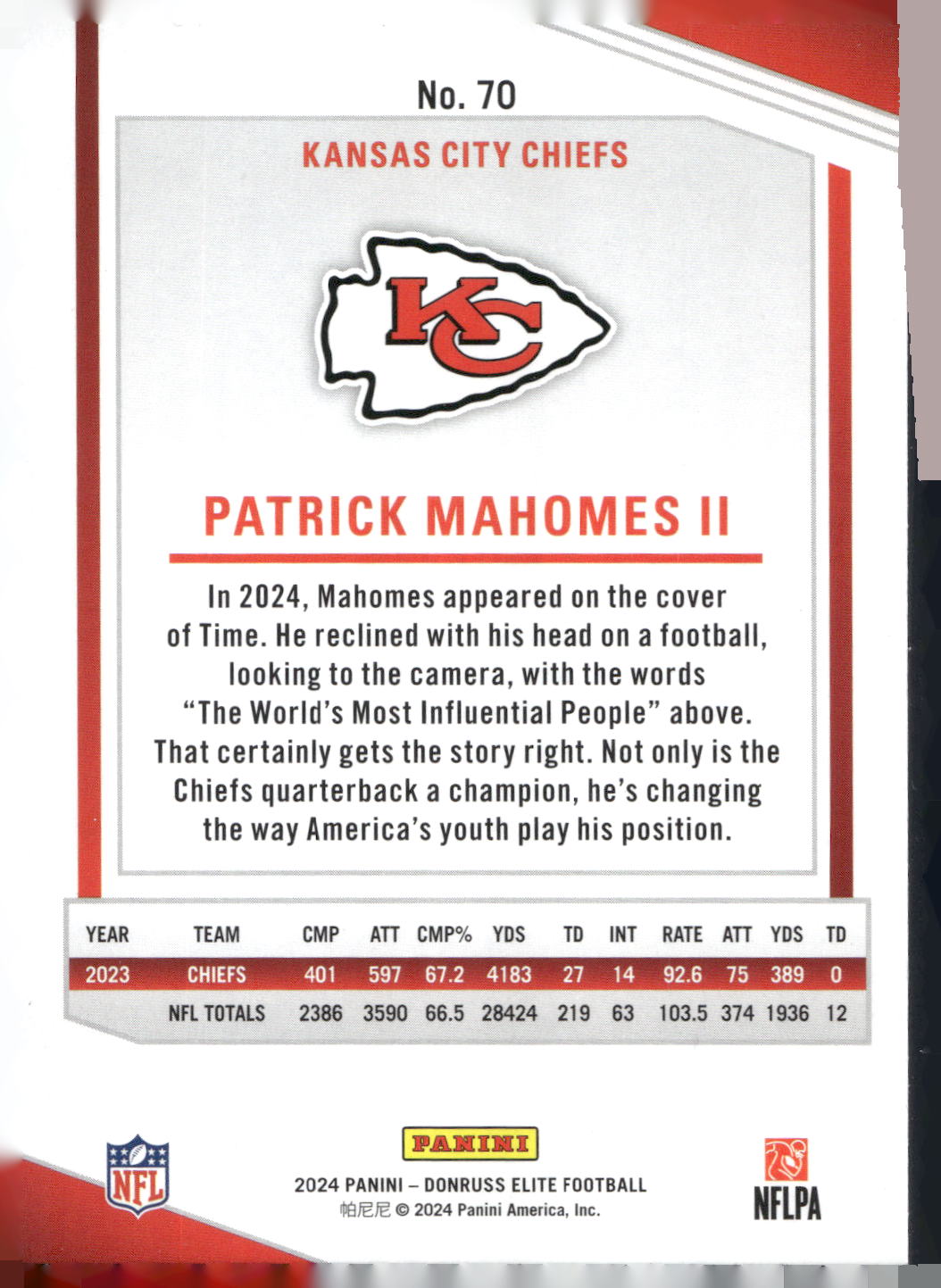 2024 Donruss Elite #70 Patrick Mahomes II
