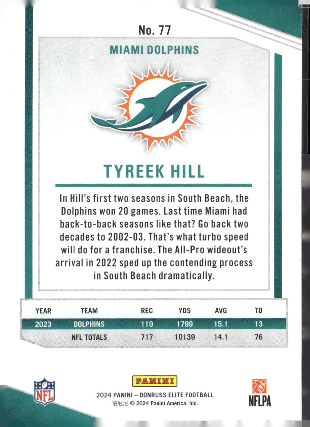 2024 Donruss Elite #77 Tyreek Hill