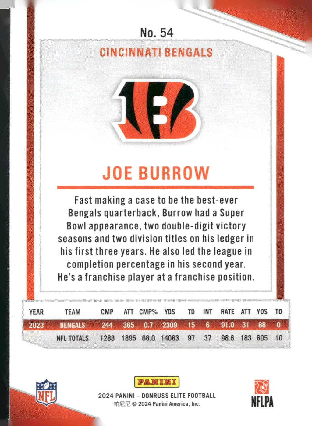 2024 Donruss Elite #54 Joe Burrow