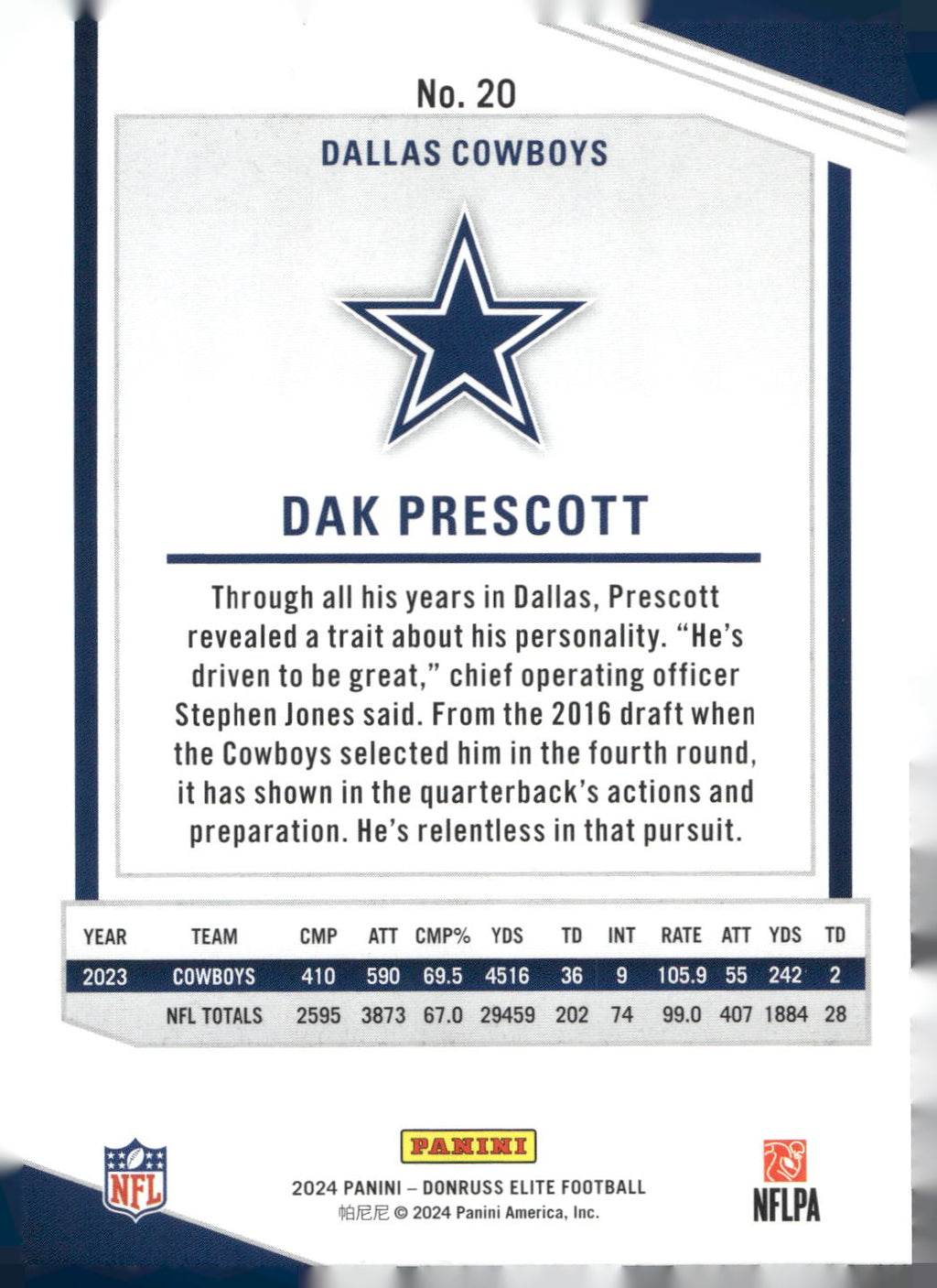 2024 Donruss Elite #20 Dak Prescott