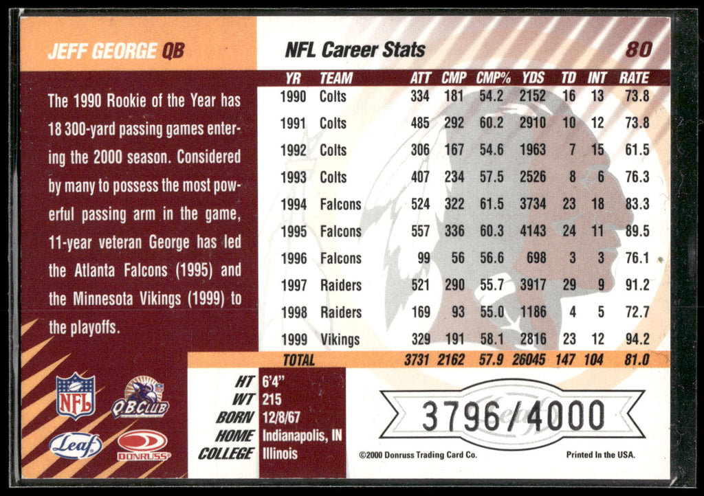 2000 Leaf Limited #80 Jeff George #/4000