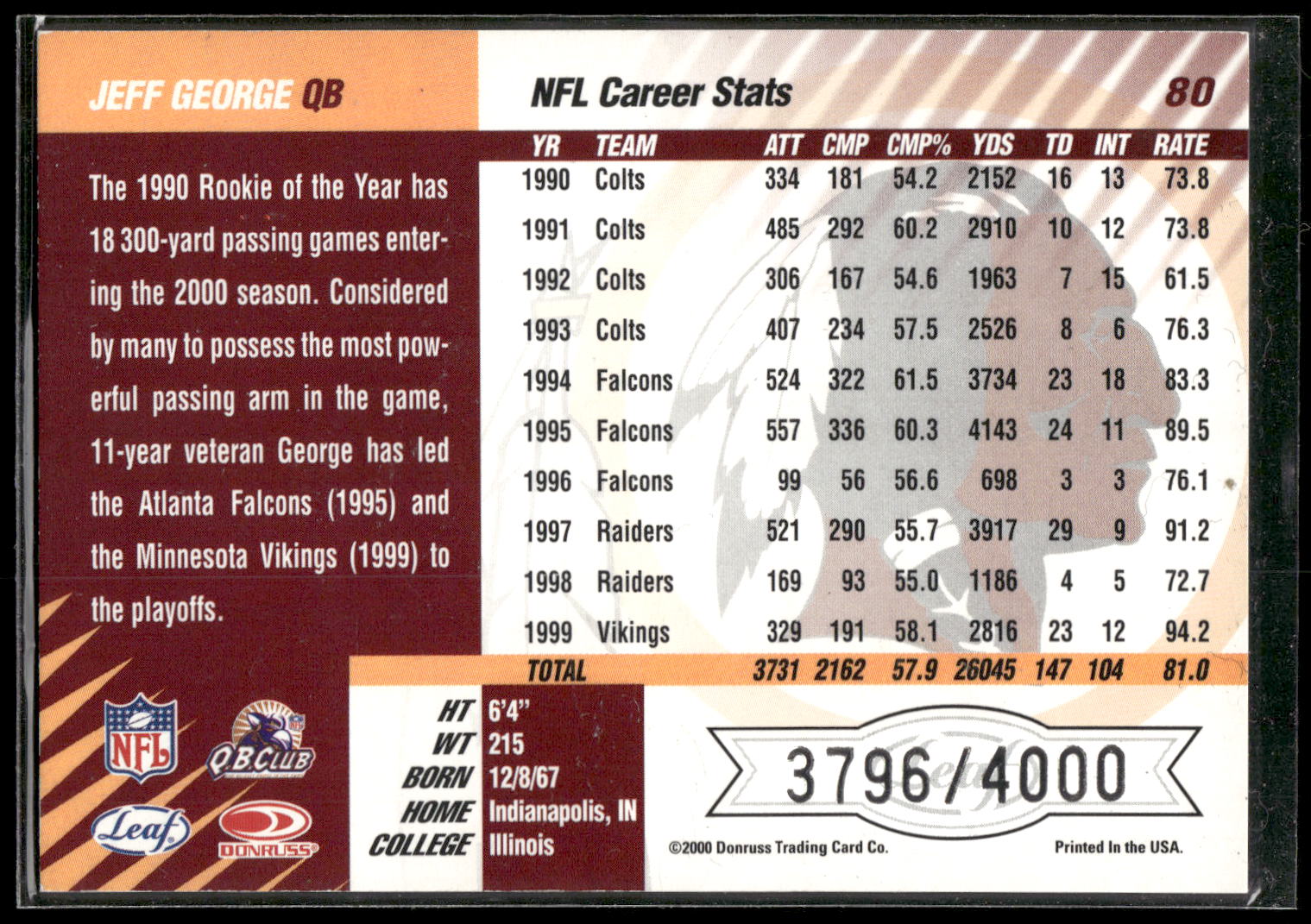 2000 Leaf Limited #80 Jeff George #/4000